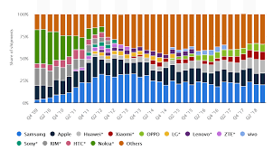 Check spelling or type a new query. Daily Tmt Internet Sk Hynix Attractive At Current Level And More Smartkarma