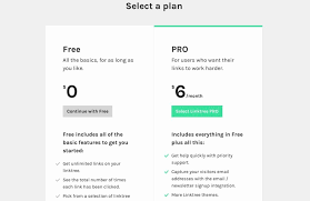 Create a page in your blog. How To Use Linktree To Add Multiple Links On Instagram