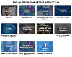What do i need to start smma? Tai Lopez Social Media Marketing Agency In Depth Review
