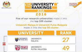 Find bachelor universities in malaysia and browse through their bachelor programs to find the ones that suit you best. Ranking Universiti Terbaik Malaysia 2016 As