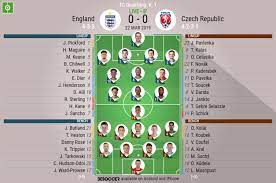 Preview june 22, 2021 | by m. England V Czech Republic As It Happened