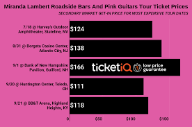Miranda Lambert Tickets Tour Dates Ticketiq