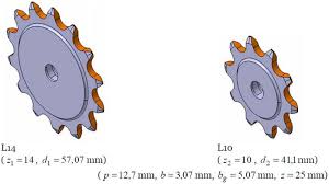 Final 3D virtual model of drive and driven chain gear for chain with...