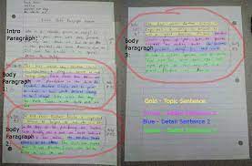 Body• this paragraph should include the strongest argument, most significant example, cleverest illustration, or an obvious 4. Paragraph Essay Writing Great College Essay