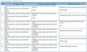 We did not find results for: Contoh Krama Alus Angkoo