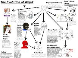 Wojak face mask dorito crying. Upset Wojak Face Meme Page 1 Line 17qq Com