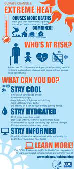 (kgun) — the national weather service issued an excessive heat warning for the tucson area through sunday. Excessive Heat Awareness And Safety