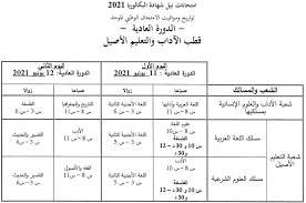 موعد اعلان نتائج شهادة التعليم المتوسط 202 1. ØªØ§Ø±ÙŠØ® Ø§Ø¬ØªÙŠØ§Ø² Ø§Ù„Ø§Ù…ØªØ­Ø§Ù† Ø§Ù„ÙˆØ·Ù†ÙŠ ÙˆØ§Ù„Ø¬Ù‡ÙˆÙŠ 2021 Dreamjob Ma