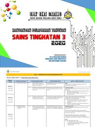 Posted by science panel at 1:22 am. Rpt Sains Tingkatan 3 2020