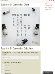 A Conversion Chart Of How Many Drops Of Essential Oil Is