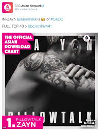 Official Download Chart Tumblr