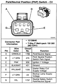 Toyota supra jza80 1995 wiring diagrams. Diagram Chevy 4l80e Wiring Diagram Nss Full Version Hd Quality Diagram Nss Mtswiring Recycledstones It