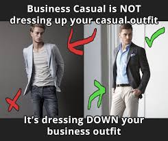 Business Casual For Men Dress Code Guide Examples Business Casual Men Mens Business Casual Outfits Smart Casual Men