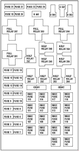 I have a 1989 s10 pickup there is a ground wire connected to the floor board under the fuse box where does it go also need the diagram of the fuse box for this pickup. Diagram Fuse Box Diagram For 2002 Ford Expedition Full Version Hd Quality Outletdiagram Frontepalestina It