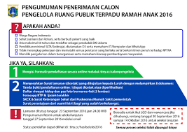 Jumlah resto yang bekerja sama dengan grabfood terus meningkat banyak. Pemprov Dki Buka Lowongan Pengelola Taman Rptra Secara Online Dibacaonline