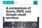 Microsoft Web Services Enhancement Download Lagu