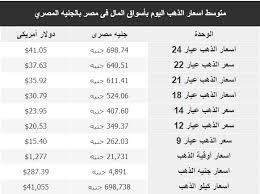 وسيحتوي الكريمي للصرافة اسعار العملات اليوم، والعمقي للصرافة. Ø³Ø¹Ø± Ø§Ù„Ø°Ù‡Ø¨ Ø§Ù„ÙŠÙˆÙ… Ø§Ù„Ø¥Ø«Ù†ÙŠÙ† 20 5 2019 ÙˆØ§Ù„Ù…Ø¹Ø¯Ù† Ø§Ù„Ø£ØµÙØ± ÙŠØ´Ù‡Ø¯ ØªØ±Ø§Ø¬Ø¹ Ø¬Ø¯ÙŠØ¯ ÙÙŠ Ù…ØµØ± ÙƒÙ„Ù…Ø© Ø¯ÙˆØª Ø£ÙˆØ±Ø¬