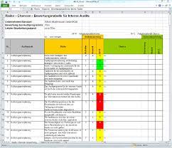 Welche anforderungen sind zum auditprogramm / auditplan zu berücksichtigen. Der Qualitatsmanagement Berater