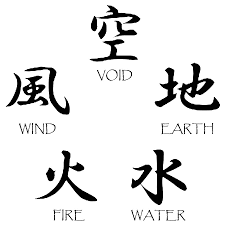 Ancient cultures in greece, ancient egypt, persia, babylonia, japan, tibet, and india had all similar lists, sometimes referring in local languages to air as wind and. The Five Japanese Elements Japan Amino