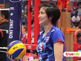 ปลื้มจิตร์ ถินขาว (9 พฤศจิกายน พ.ศ. à¸›à¸¥ à¸¡à¸ˆ à¸•à¸£ à¸– à¸™à¸‚à¸²à¸§ à¸ à¸²à¸©à¸²à¸­ à¸‡à¸à¸¤à¸©