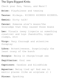 But what does this all mean in the bedroom? I Wouldnt Know Im A Virgin But Im Pretty Sure That Will Be True Once I Become Active Scorpio Eliz Zodiac Sign Traits Zodiac Signs Horoscope My Zodiac Sign