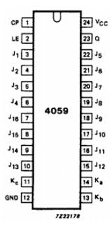 74HC4059 Datasheet PDF - Philips Electronics