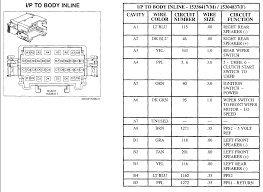 Diagram] smart car fuse panel diagram full version hd quality panel. 2005 Saturn Relay Fuse Diagram 2001 Daewoo Lanos Fuse Box Diagram Begeboy Wiring Diagram Source