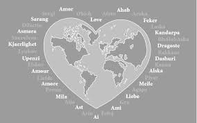 How To Say I Love You In 5 Different Languages Pin By Felix G On Wallpaper I Love You Translations Language Love Quotes