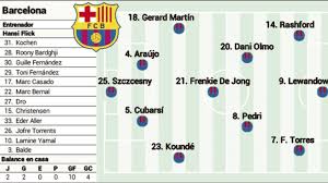 Barcelona vs. Real Sociedad: ¿Quién tomará la delantera en La Liga? - Imagen principal del artículo