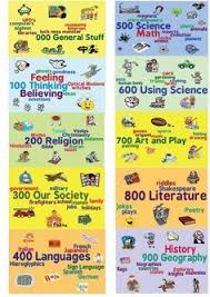 Dewey Decimal System Printable Bookmarks Google Search Library Classification Library Skills Elementary School Library