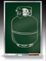 Rv Propane The Abcs Of Lp Gas Systems Trailerlife