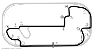 Pocono raceway track map sprint cup racing series 20 oz white aluminum water bottle. Indianapolis Motor Speedway Road Course Nascar Layout Nascar