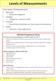 Seseorang atau kelompok mengenai sebuah peristiwa atau fenomena sosial (bahrun, alifah a. Kajian Lingkungan Sekala Likert Dalam Psl Ppsub Malang 2012 Ppt Download