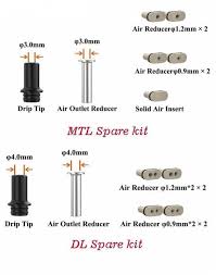 Phevanda a2 rdl rta rebuildable tank vape atomizer 4.0ml, 23mm diameter (0) $ 39.99. Novye Straye Predlozheniya Phevanda A2 Rdl Rta I Inhale Coils Alexa Rda Obzory Novinok Elektronnogo Pareniya Vapenews Elektronnye Sigarety Obzory Novinok Novosti