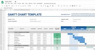 7 Ways To Use Google Sheets In Your Business Fortis