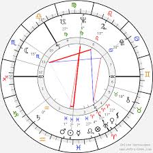 Elizabeth Taylor Birth Chart Horoscope Date Of Birth Astro