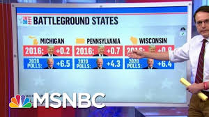 What Polling Averages Tell Us About The 2020 Race Morning Joe Msnbc Youtube