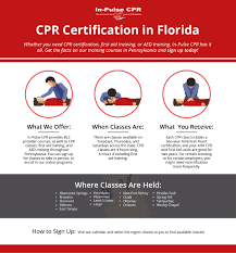 Cpr or cardiopulmonary resuscitation is the emergency procedure performed in an effort to save the life of the person who feels the problem in breathing gloria kat is a author that provides information of cpr which is safety training for cardiovascular people, and how to become a cpr instructor. Cpr Certification Florida Take First Aid Cpr Classes In Pulse Cpr