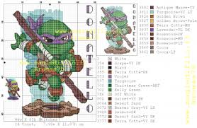 This cross stitch pattern uses 16 colors, has a stitch count of 9427, and dimensions of 300 x 120 stitches. Pin By May Lacanilao On Ninja Turtles Cross Stitch Patterns Cross Stitch Stitch Patterns