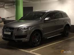 Image result for Graphite Gray 2010 Q7