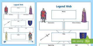 Question 1 the legend of mahsuri mahsuri was a young woman who lived in an island called langkawi in the 14th century. Legend Web Graphic Organizer Teacher Made