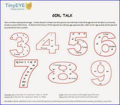 Speech Therapy Blog Articulation Practice