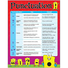 punctuation learning chart