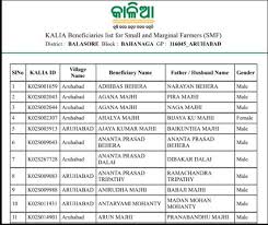 The fund will be directly transferred to the bank accounts of the beneficiaries. List Kalia Yojana Odisha 2020 Download Kalia Odisha Gov In Iac