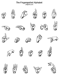 15 Expert Signing Alphabet Chart