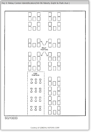 Buick 1997 park avenue pdf user manuals. Fuse Box Location Where Is The Fuse Box Located On A 97 Buick