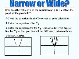 Graphs Of Quadratic Equations Ppt Download We know the higher the coefficient, the narrower the graph, the smaller the coefficient, the wider the graph, therefore from widest, narrowest, smallest coefficients.