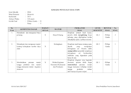 Check spelling or type a new query. Kisi Kisi Penulisan Soal Usbn Jenis Sekolah Sma Mata
