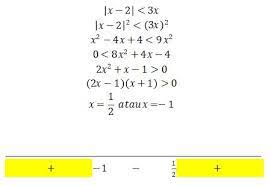 Persamaan 5x 7 2 13 hanya memiliki selesaian x 10 dan tidak memiliki selesaian kedua karena persamaan tersebut memiliki bentuk sederhana x 7 3persamaan 5x 7 2 13 dapat disederhanakan menjadi x 7 3 yang. Nilai Mutlak Persamaan Pertidaksamaan Contoh Soal