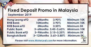 We did not find results for: Bangkok Bank Fixed Deposit Interest Rates
